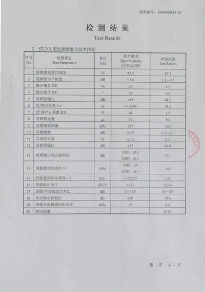 恒星科通共纜監(jiān)控產(chǎn)品通過國家廣電總局檢測