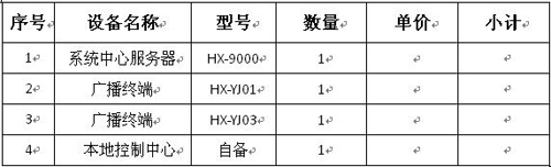 指揮與應急疏導廣播配置單